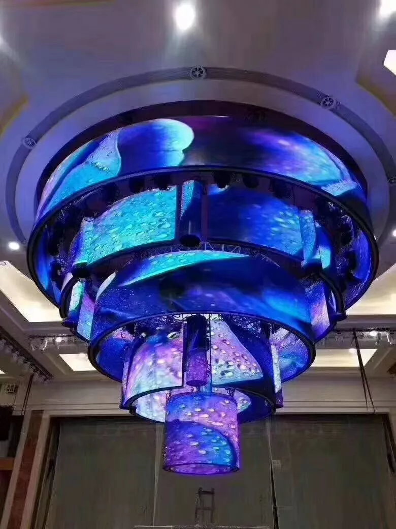 创意显示